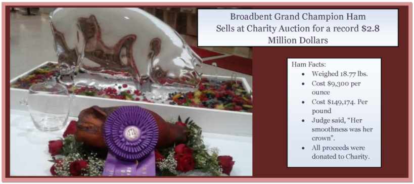 Broadbent Grand Champion $2.8 million dollar ham